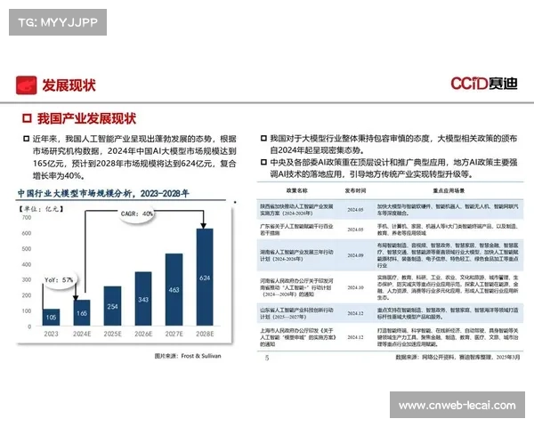 人才与技术双轮驱动是体育经济中AI应用高质量发展的关键